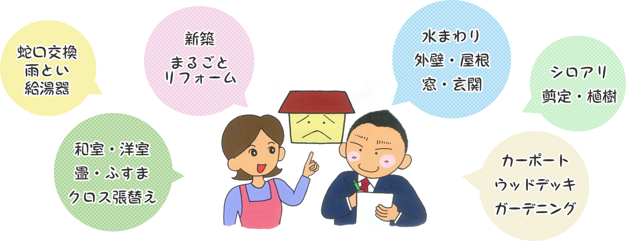 住まいのことなら何でもお任せください